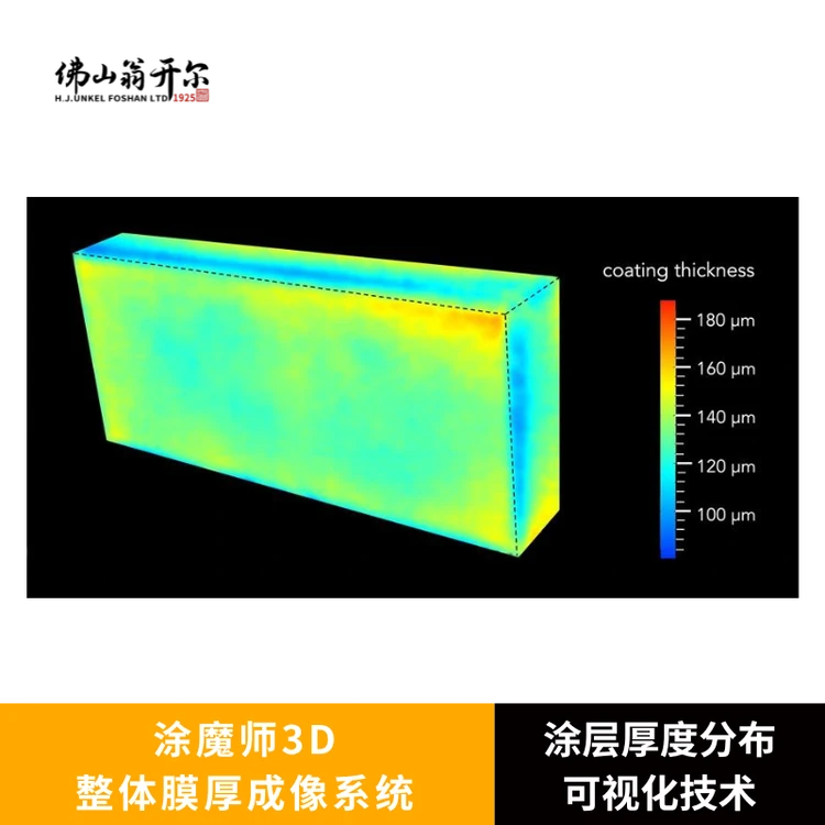 coatmaster 3D涂魔师涂层厚度分布监控系统 新能源汽车驱动电机磁铁绝缘涂层膜厚检测 中国战略合作伙伴翁开尔