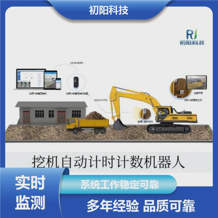 矿山 挖机自动计数 自动分析工作数据 多年行业经验