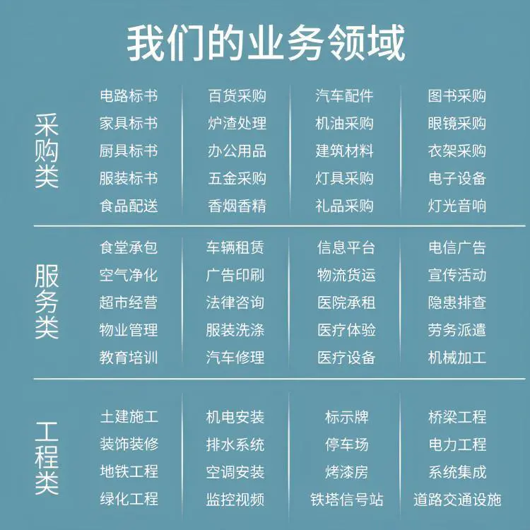 石泉标书制作范本安装工程投标文件 小金标提高工作效率专家复审