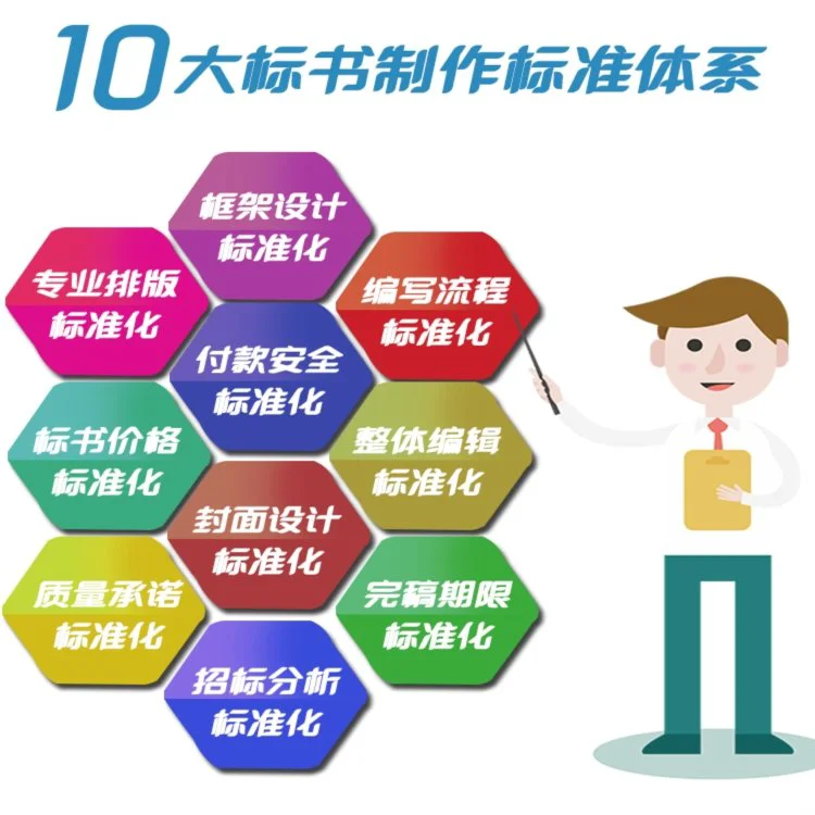 榆林标书植保服务食品投标文件 小金标满足客户需求精诚合作