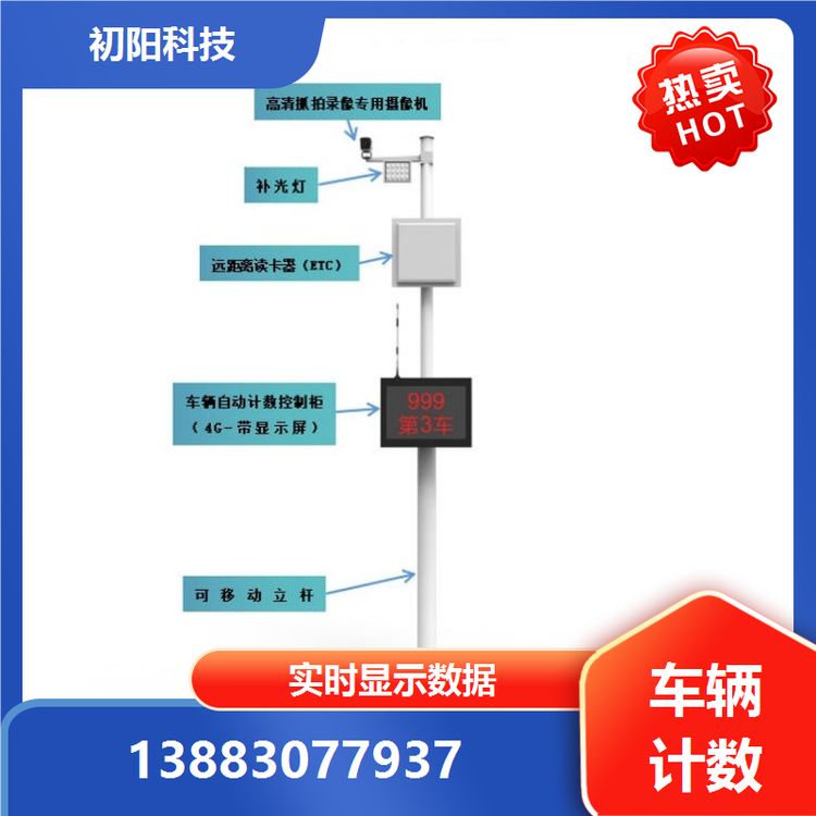 初阳科技 煤矿车辆计数系统 实时显示数据 中英文国际版