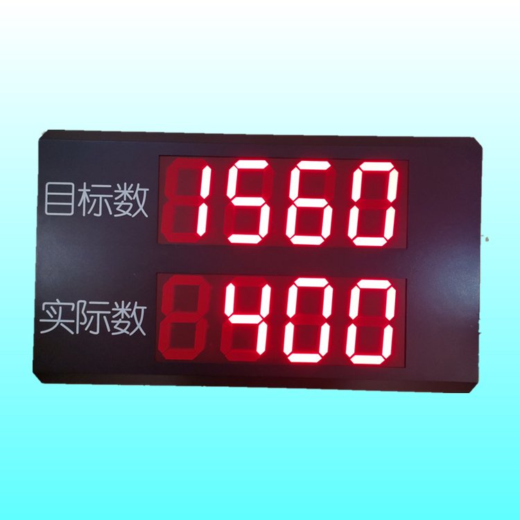 中盈环球高精度准确可靠糖厂生产线计数器可代替人工点数