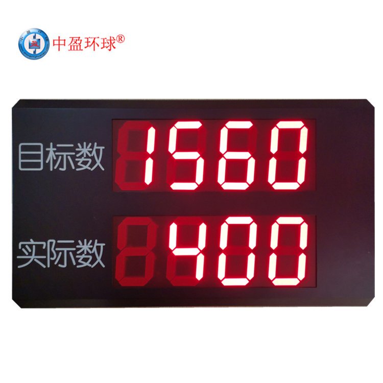 牲畜屠宰厂专用宰杀智能计数器电脑手机远程控制