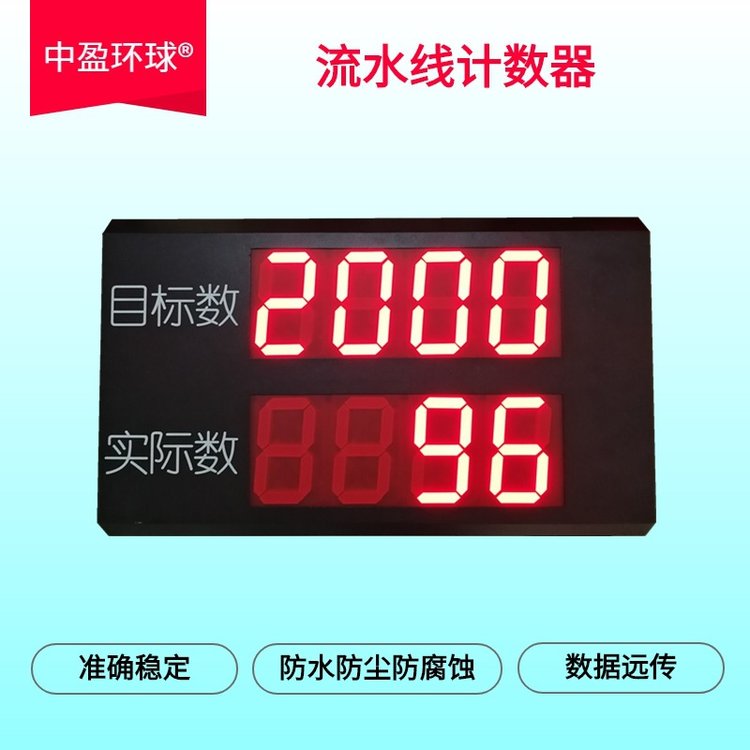 中盈环球高精度准确可靠货物计数器数据远传手机电脑管理