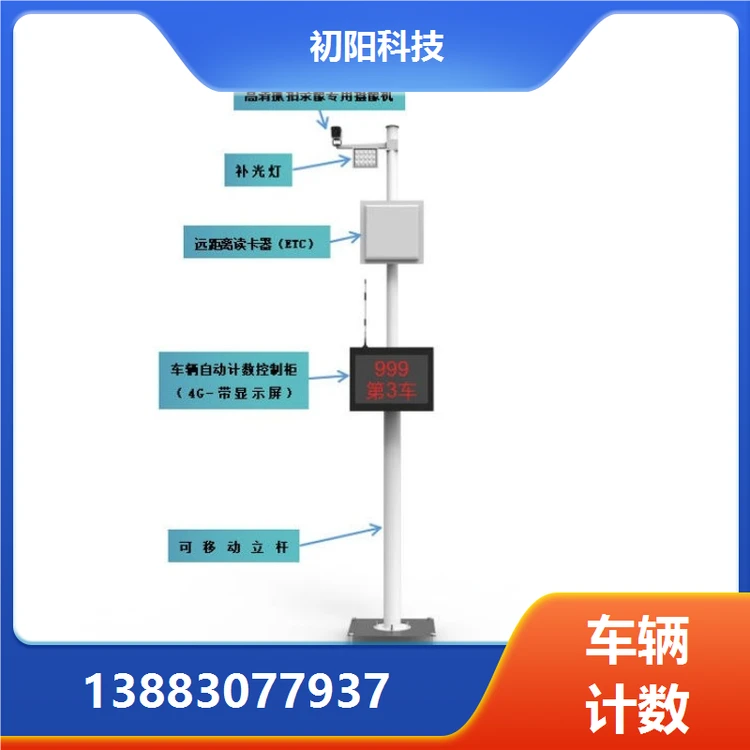 初阳 车辆计数计次系统 Ai智判满空欠 录像随时查询