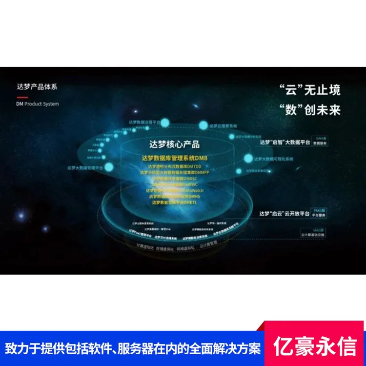 达梦分布式存储随需扩容数据库DMDPC 多种管理工具支持 亿豪