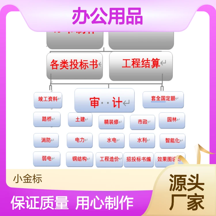 工程类标书代写专家 办公用品采购投标文件定制 高效中标服务