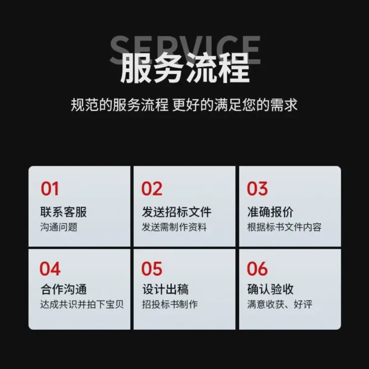 铜川标书代写食堂服务投标文件 小金标实体公司专业队省时省心