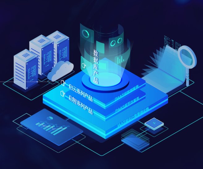 DM Database Express Edition 企业版1CPU 容灾备份机制