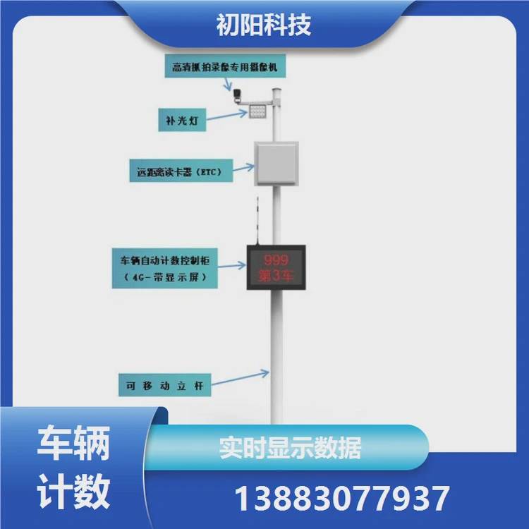初阳科技 工地车辆计数软件厂家 数据准确无误 中英文国际版
