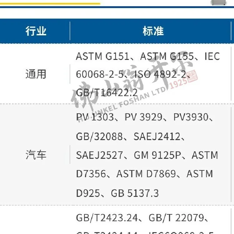 Q-SUN Xe-3-HDSE氙灯耐气候老化试验箱 非晶体光伏组件日晒气候老化测试 Q-LAB中国合作伙伴