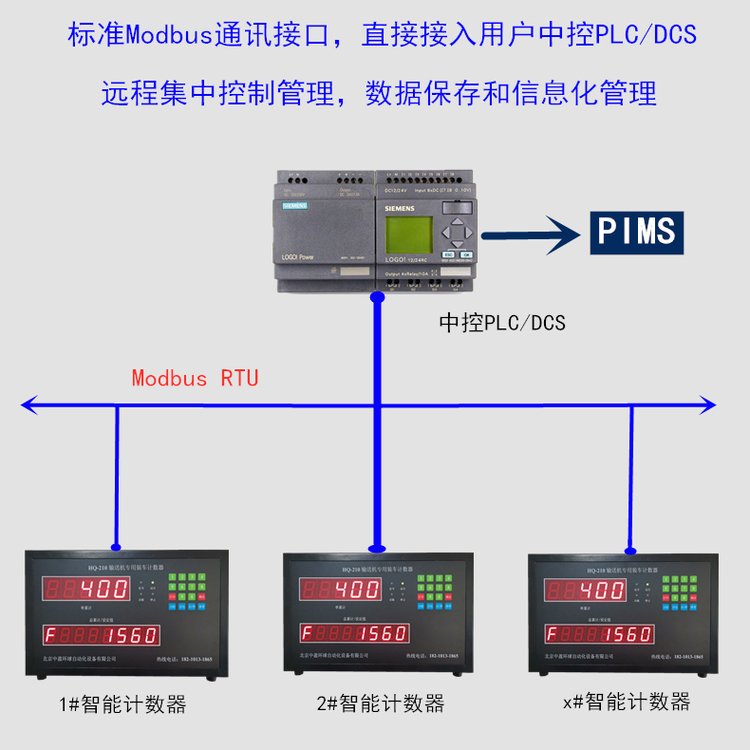 中盈环球玉米包计数器 传感器不用擦 防水防尘防腐蚀