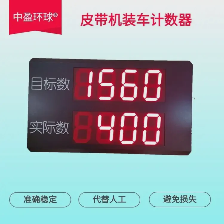 中盈环球高精度准确可靠数字计数器解决连包叠包问题