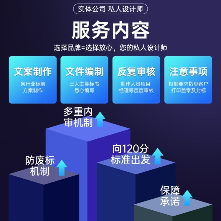 铜川标书保洁服务物业服务投标文件 小金标加急制作标书保质保量