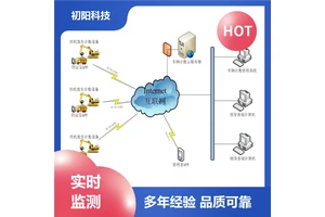 矿山 挖机装车自动计数 数据记录清晰准确 大幅提高效率