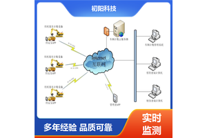 矿山 挖机计数 数据记录清晰准确 手机电脑均可查看