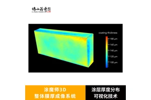 coatmaster 3D涂魔师涂层厚度分布监控系统 新能源汽车驱动电机磁铁绝缘涂层膜厚检测 中国战略合作伙伴翁开尔
