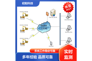矿山 挖机全自动装车计数器 解放人力降低成本 手机电脑均可查看