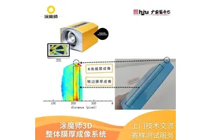 电动汽车方壳电池上的绝缘涂层测厚系统 涂魔师3D膜厚测厚仪