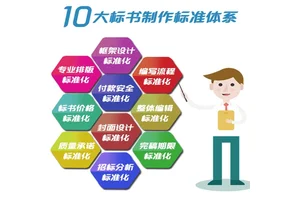 榆林标书植保服务食品投标文件 小金标满足客户需求精诚合作