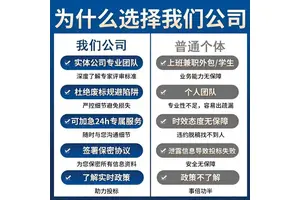 宝鸡标书制作范本安装工程投标文件 小金标可行性方案周期可加急