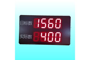 中盈环球高精度准确可靠糖厂生产线计数器可代替人工点数