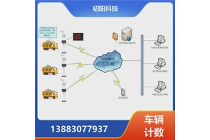 初阳 工程车辆计数 免停车快速读 手机电脑均可查看