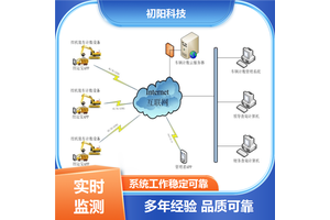矿山 专业挖机计数 便于掌握工作进度 手机电脑均可查看