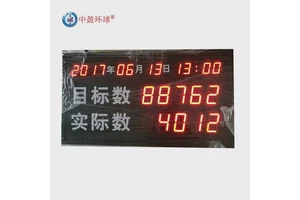 HQ-210移动式皮带机计包器 自动化控制设备 防粉尘设计