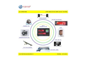 中盈环球高精度准确可靠袋装化肥计数器可声光预警