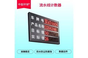 中盈环球出口型袋装复合肥装火车自动智能计数器系统英文操作面板