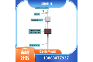 初阳科技 车辆计数管理系统 数据准确无误 手机电脑均可查看