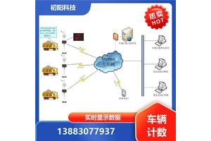 初阳科技 工厂车辆计数 实时显示数据 一体化便捷设计