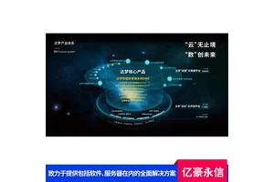 达梦分布式存储随需扩容数据库DMDPC 多种管理工具支持 亿豪