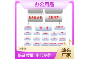 工程类标书代写专家 办公用品采购投标文件定制 高效中标服务