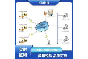 土石方 挖机计数 统计装料作业次数 多年行业经验