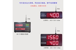 中盈环球高精度准确可靠水泥袋计包器避免数量出错