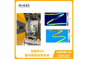 coatmaster 3D涂魔师无损测厚系统 新能源汽车蛇形管绝缘涂层在线膜厚分析 COATMASTER代理翁开尔