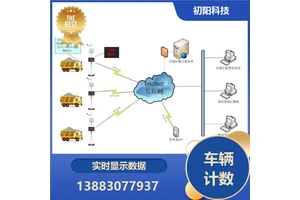 初阳科技 矿区车辆计数系统 数据准确无误 适应多种环境