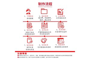 长春电子标书商务标小金标制作严谨增加中标率售后有保障