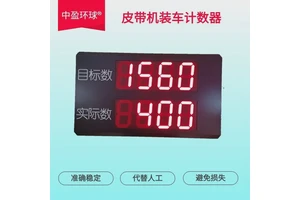 中盈环球高精度准确可靠数字计数器解决连包叠包问题